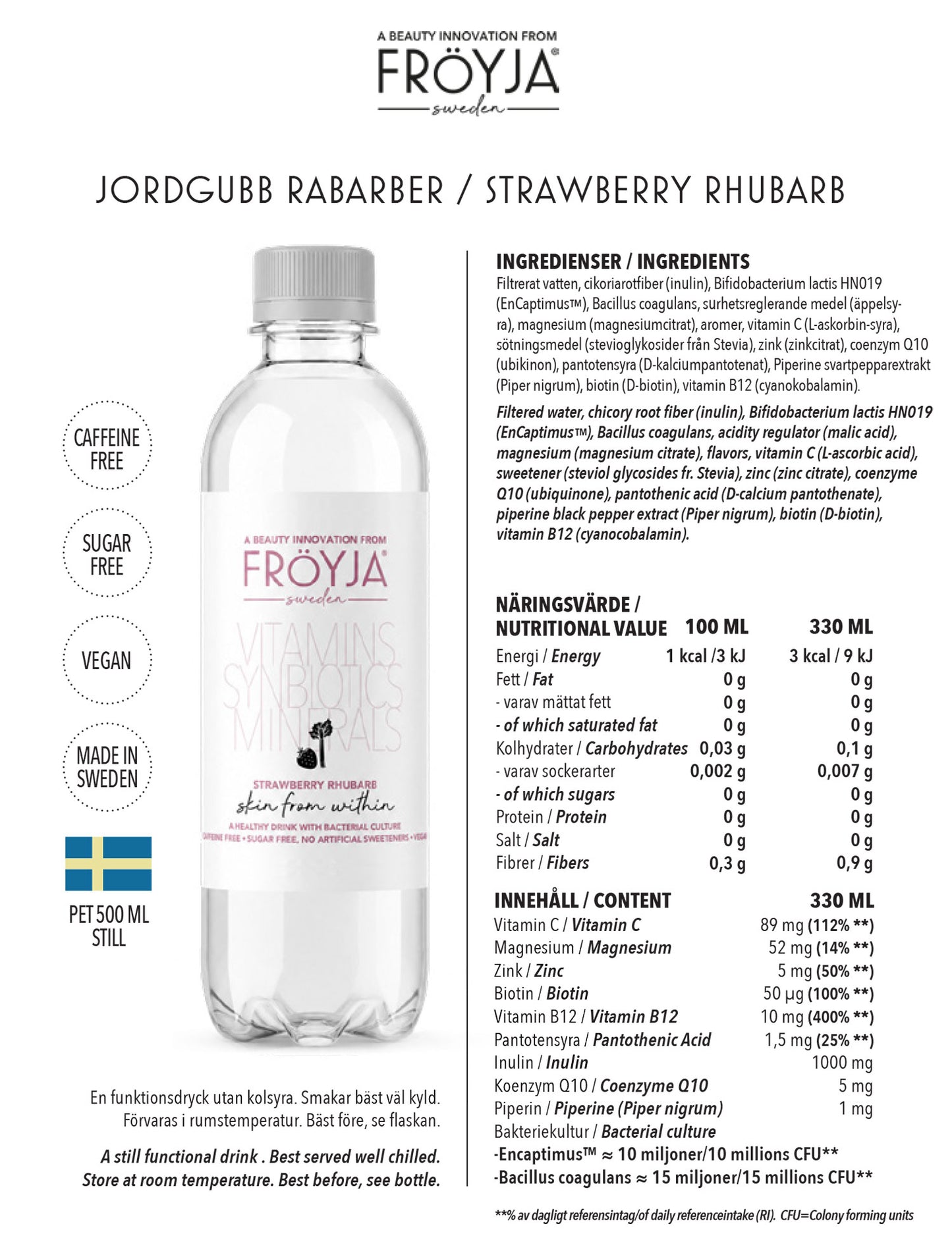 NYHET! Fröyja Jordgubb Rabarber Stilla